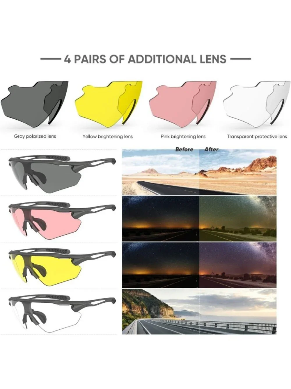 Polarized Sports Sunglasses with Unbreakable TR90 Frame, Anti-UV400 Cycling